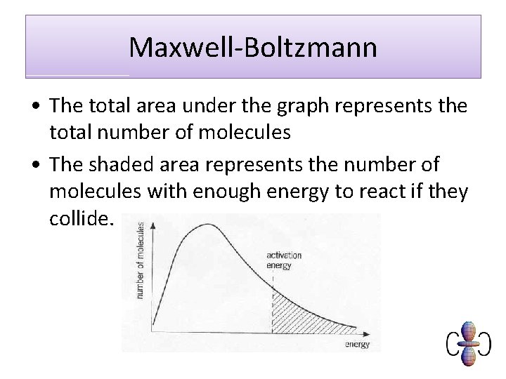 Maxwell-Boltzmann • The total area under the graph represents the total number of molecules