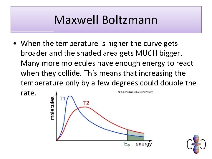 Maxwell Boltzmann • When the temperature is higher the curve gets broader and the