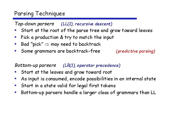 Parsing Techniques Top-down parsers (LL(1), recursive descent) • Start at the root of the