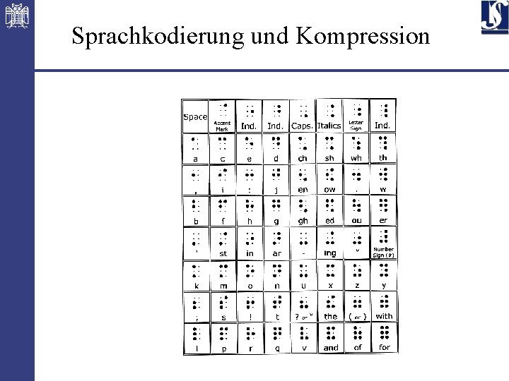 Sprachkodierung und Kompression 10 