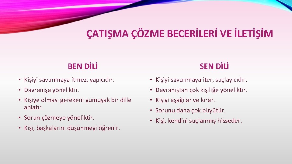 ÇATIŞMA ÇÖZME BECERİLERİ VE İLETİŞİM BEN DİLİ SEN DİLİ • Kişiyi savunmaya itmez, yapıcıdır.