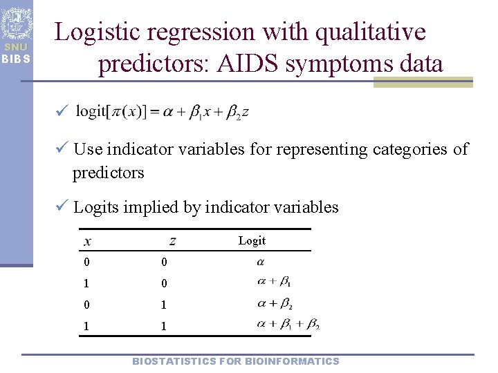 SNU BIBS Logistic regression with qualitative predictors: AIDS symptoms data ü ü Use indicator