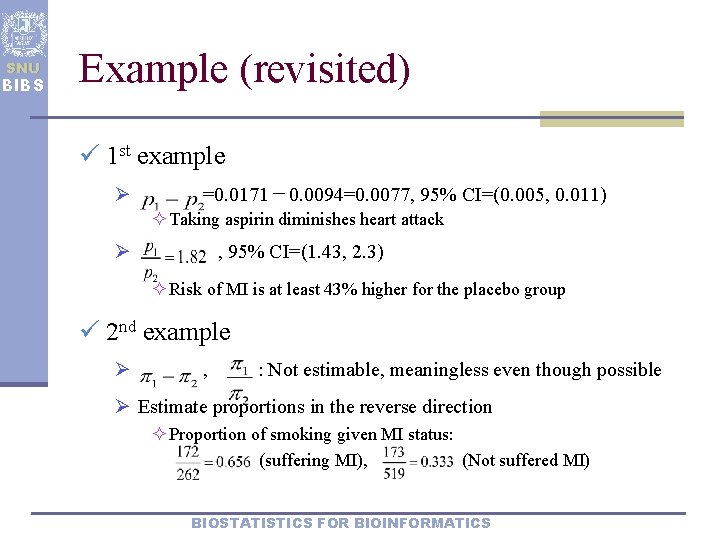 SNU BIBS Example (revisited) ü 1 st example Ø =0. 0171－0. 0094=0. 0077, 95%