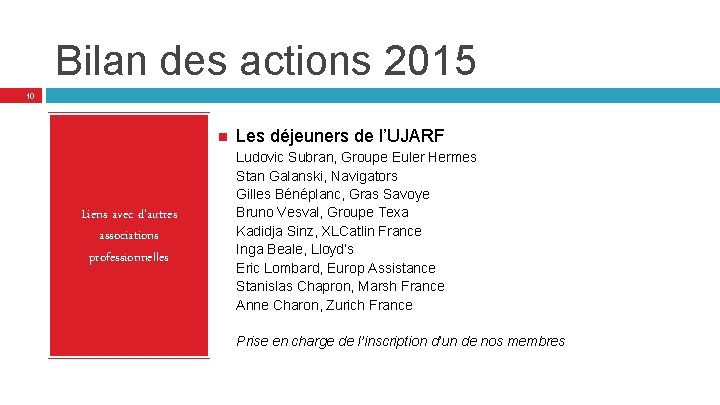 Bilan des actions 2015 10 Liens avec d’autres associations professionnelles Les déjeuners de l’UJARF