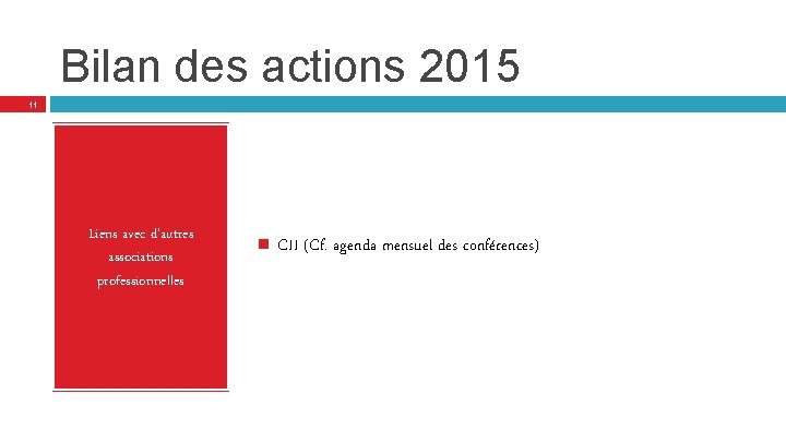 Bilan des actions 2015 11 Liens avec d’autres associations professionnelles CII (Cf. agenda mensuel