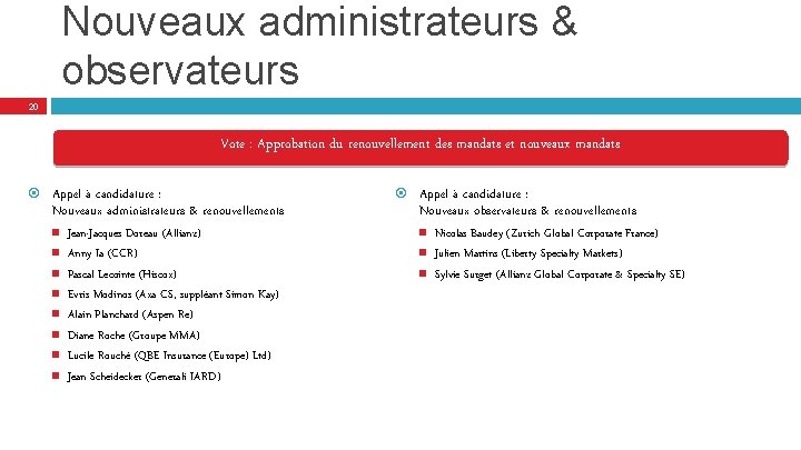 Nouveaux administrateurs & observateurs 20 Vote : Approbation du renouvellement des mandats et nouveaux