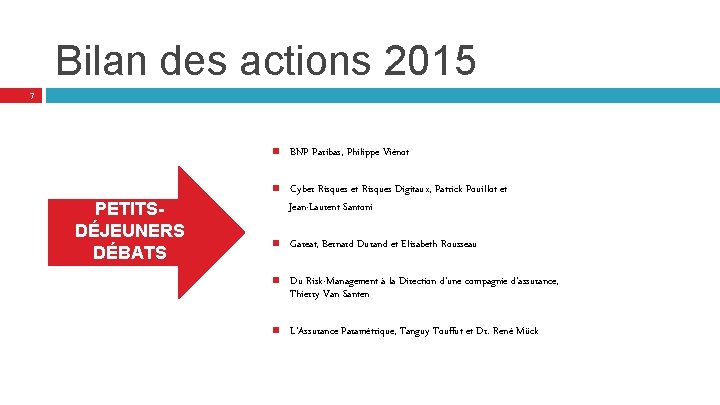 Bilan des actions 2015 7 PETITSDÉJEUNERS DÉBATS BNP Paribas, Philippe Viénot Cyber Risques et