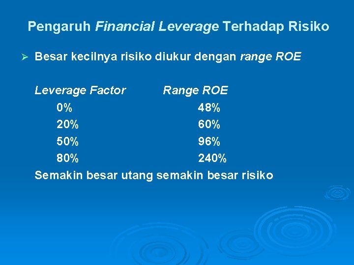 Pengaruh Financial Leverage Terhadap Risiko Ø Besar kecilnya risiko diukur dengan range ROE Leverage