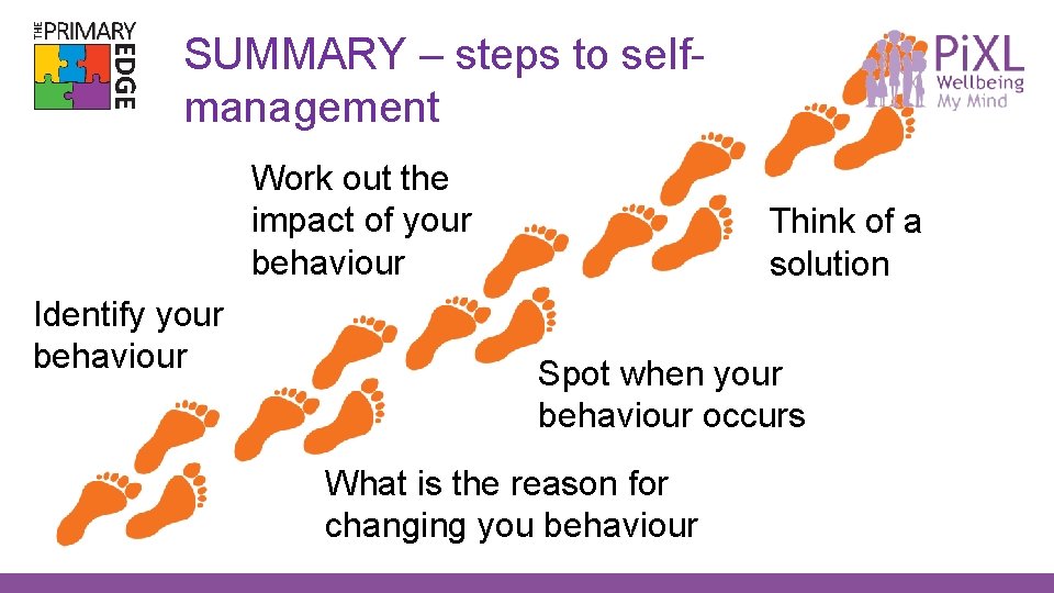 SUMMARY – steps to selfmanagement Work out the impact of your behaviour Identify your