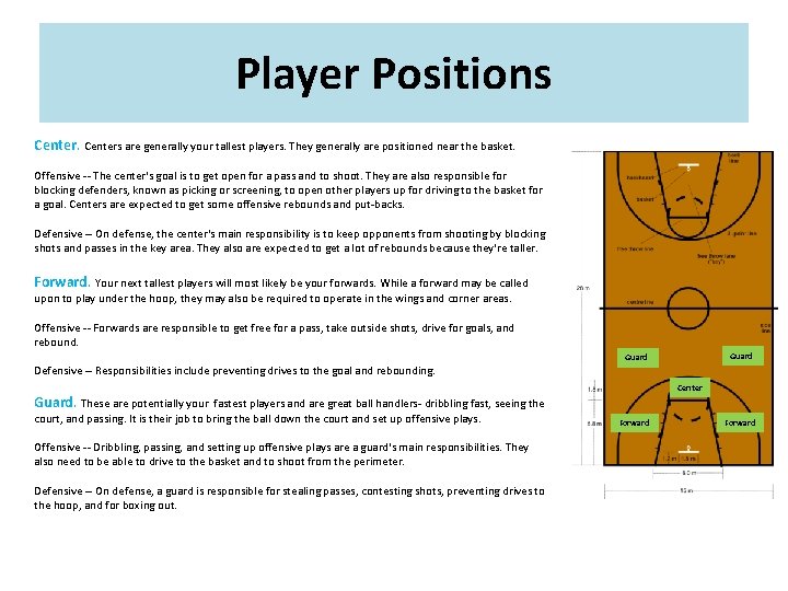 Player Positions Centers are generally your tallest players. They generally are positioned near the