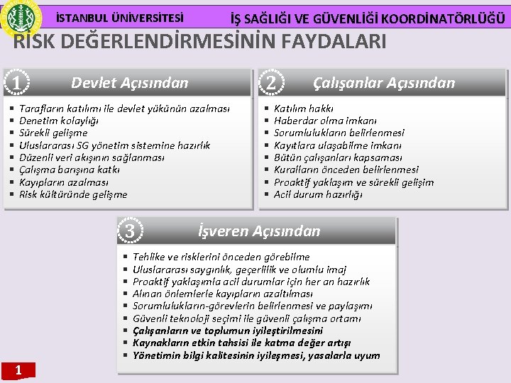 İSTANBUL ÜNİVERSİTESİ İŞ SAĞLIĞI VE GÜVENLİĞİ KOORDİNATÖRLÜĞÜ RİSK DEĞERLENDİRMESİNİN FAYDALARI 1 § § §