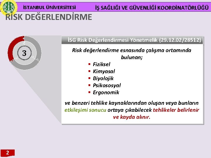 İSTANBUL ÜNİVERSİTESİ RİSK DEĞERLENDİRME İŞ SAĞLIĞI VE GÜVENLİĞİ KOORDİNATÖRLÜĞÜ İSG Risk Değerlendirmesi Yönetmelik (29.