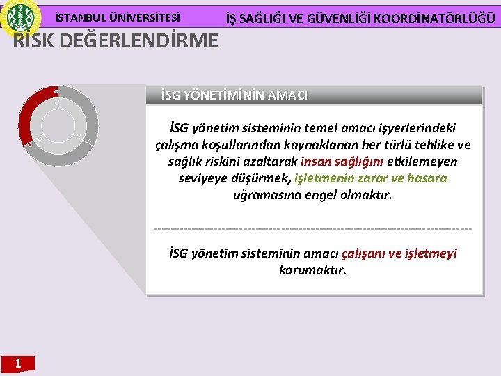 İSTANBUL ÜNİVERSİTESİ RİSK DEĞERLENDİRME İŞ SAĞLIĞI VE GÜVENLİĞİ KOORDİNATÖRLÜĞÜ İSG YÖNETİMİNİN AMACI İSG yönetim