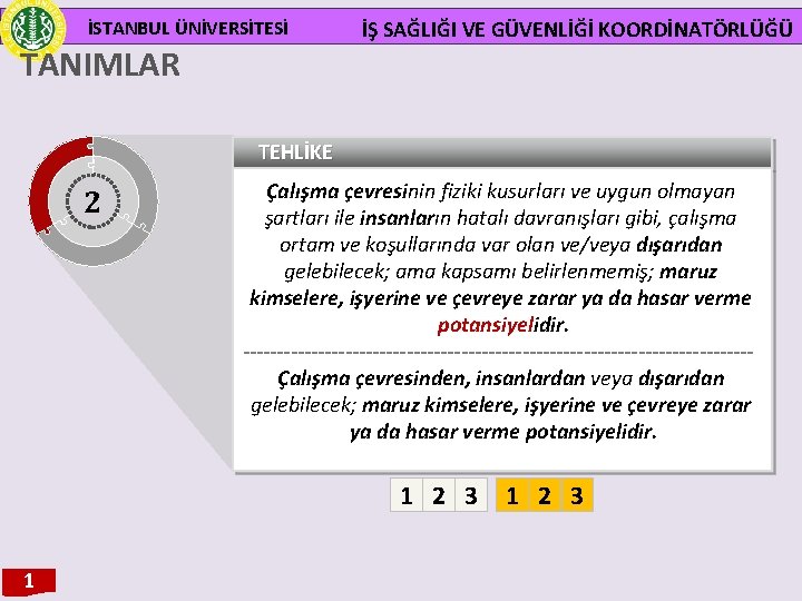 İSTANBUL ÜNİVERSİTESİ TANIMLAR İŞ SAĞLIĞI VE GÜVENLİĞİ KOORDİNATÖRLÜĞÜ TEHLİKE 2 Çalışma çevresinin fiziki kusurları