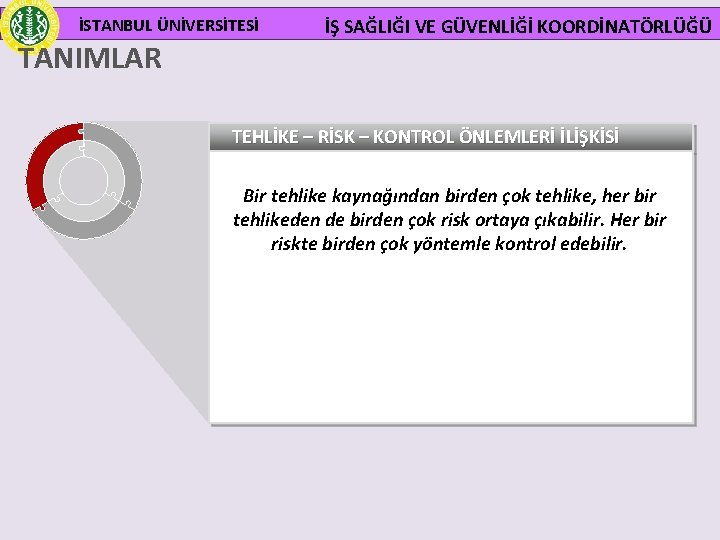 İSTANBUL ÜNİVERSİTESİ TANIMLAR İŞ SAĞLIĞI VE GÜVENLİĞİ KOORDİNATÖRLÜĞÜ TEHLİKE – RİSK – KONTROL ÖNLEMLERİ