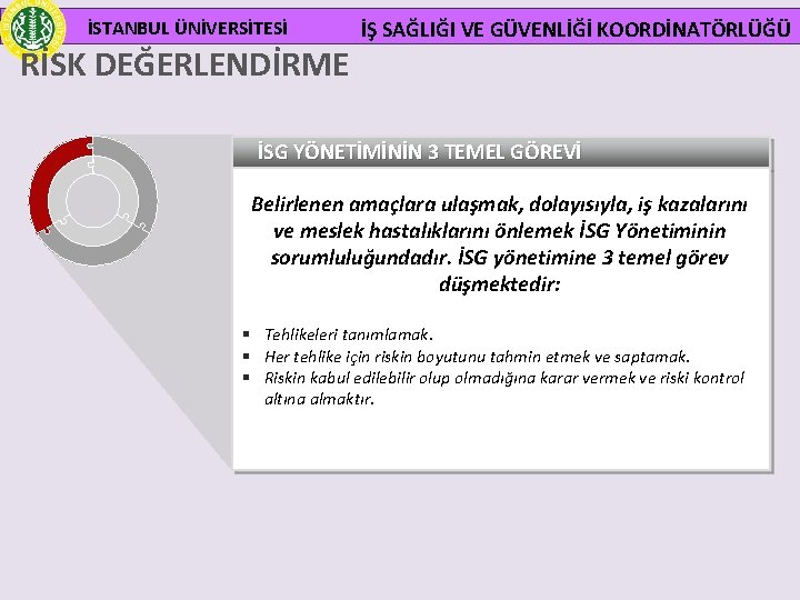 İSTANBUL ÜNİVERSİTESİ RİSK DEĞERLENDİRME İŞ SAĞLIĞI VE GÜVENLİĞİ KOORDİNATÖRLÜĞÜ İSG YÖNETİMİNİN 3 TEMEL GÖREVİ