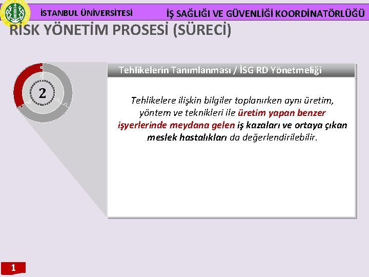 İSTANBUL ÜNİVERSİTESİ İŞ SAĞLIĞI VE GÜVENLİĞİ KOORDİNATÖRLÜĞÜ RİSK YÖNETİM PROSESİ (SÜRECİ) Tehlikelerin Tanımlanması /