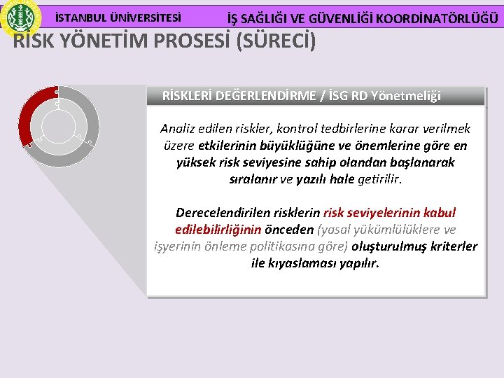 İSTANBUL ÜNİVERSİTESİ İŞ SAĞLIĞI VE GÜVENLİĞİ KOORDİNATÖRLÜĞÜ RİSK YÖNETİM PROSESİ (SÜRECİ) RİSKLERİ DEĞERLENDİRME /