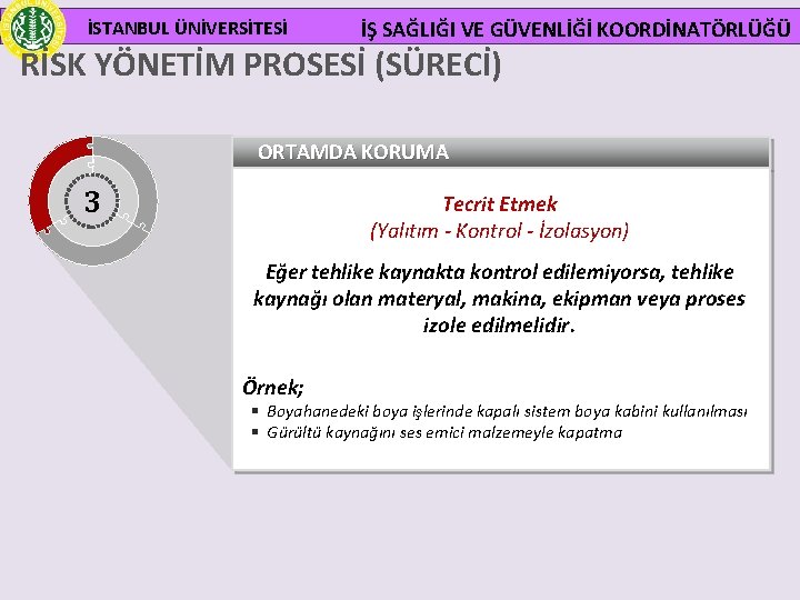 İSTANBUL ÜNİVERSİTESİ İŞ SAĞLIĞI VE GÜVENLİĞİ KOORDİNATÖRLÜĞÜ RİSK YÖNETİM PROSESİ (SÜRECİ) ORTAMDA KORUMA 3