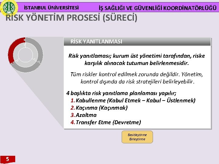 İSTANBUL ÜNİVERSİTESİ İŞ SAĞLIĞI VE GÜVENLİĞİ KOORDİNATÖRLÜĞÜ RİSK YÖNETİM PROSESİ (SÜRECİ) RİSK YANITLANMASI Risk