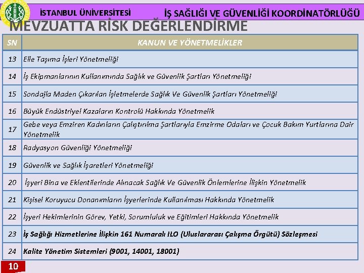 İSTANBUL ÜNİVERSİTESİ İŞ SAĞLIĞI VE GÜVENLİĞİ KOORDİNATÖRLÜĞÜ MEVZUATTA RİSK DEĞERLENDİRME SN KANUN VE YÖNETMELİKLER