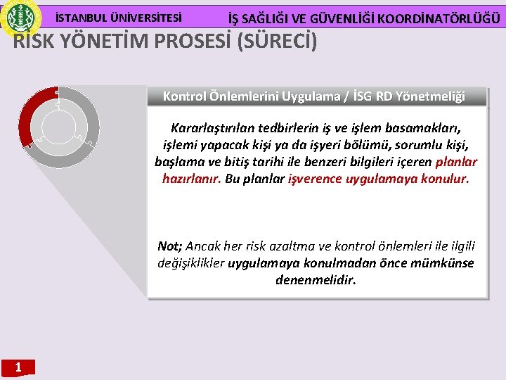 İSTANBUL ÜNİVERSİTESİ İŞ SAĞLIĞI VE GÜVENLİĞİ KOORDİNATÖRLÜĞÜ RİSK YÖNETİM PROSESİ (SÜRECİ) Kontrol Önlemlerini Uygulama