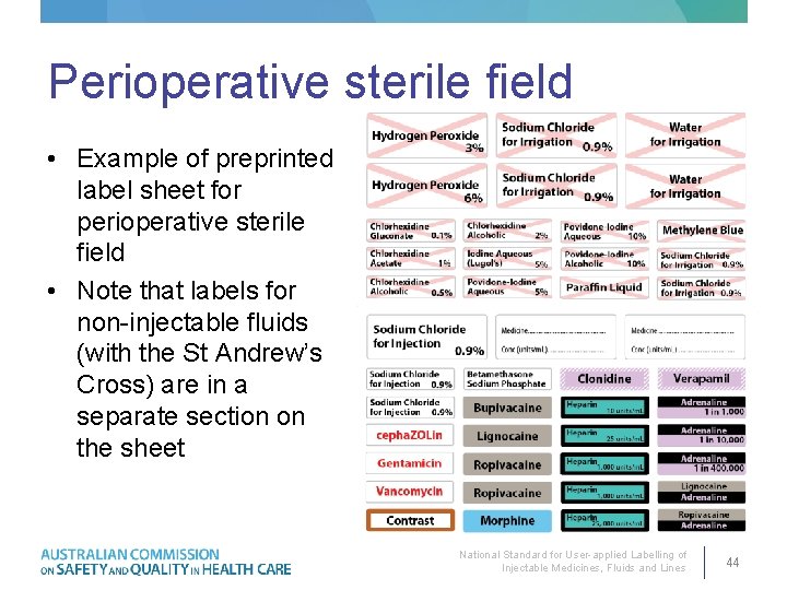Perioperative sterile field • Example of preprinted label sheet for perioperative sterile field •