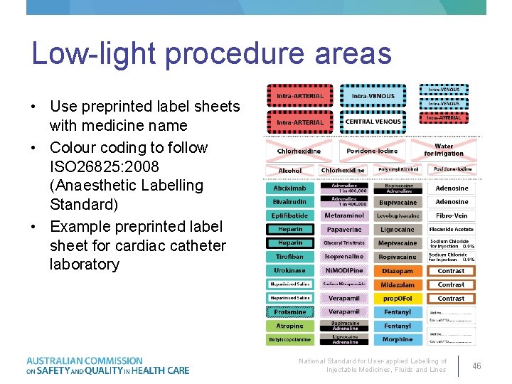 Low-light procedure areas • Use preprinted label sheets with medicine name • Colour coding