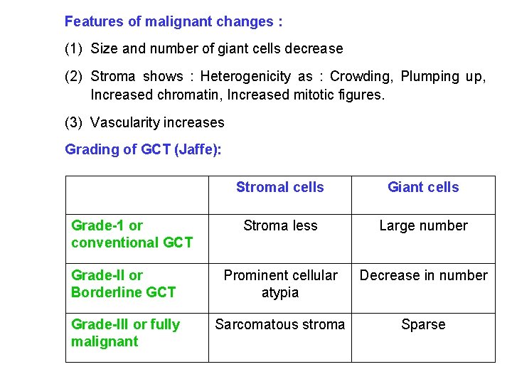 Features of malignant changes : (1) Size and number of giant cells decrease (2)