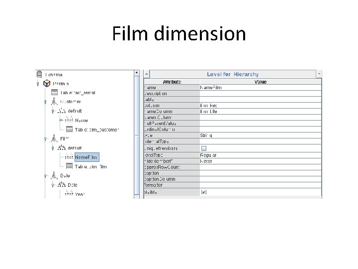 Film dimension 