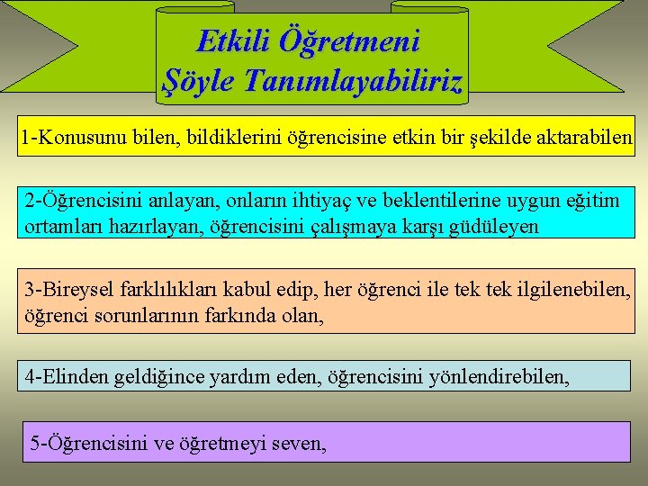 Etkili Öğretmeni Şöyle Tanımlayabiliriz 1 -Konusunu bilen, bildiklerini öğrencisine etkin bir şekilde aktarabilen 2