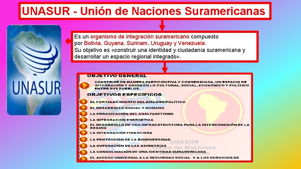 UNASUR - Unión de Naciones Suramericanas Es un organismo de integración suramericano compuesto por