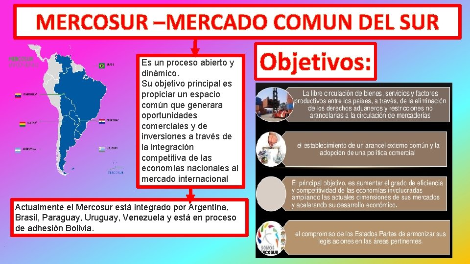 MERCOSUR –MERCADO COMUN DEL SUR Es un proceso abierto y dinámico. Su objetivo principal