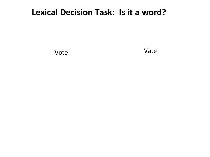 Lexical Decision Task: Is it a word? Vote Vate 