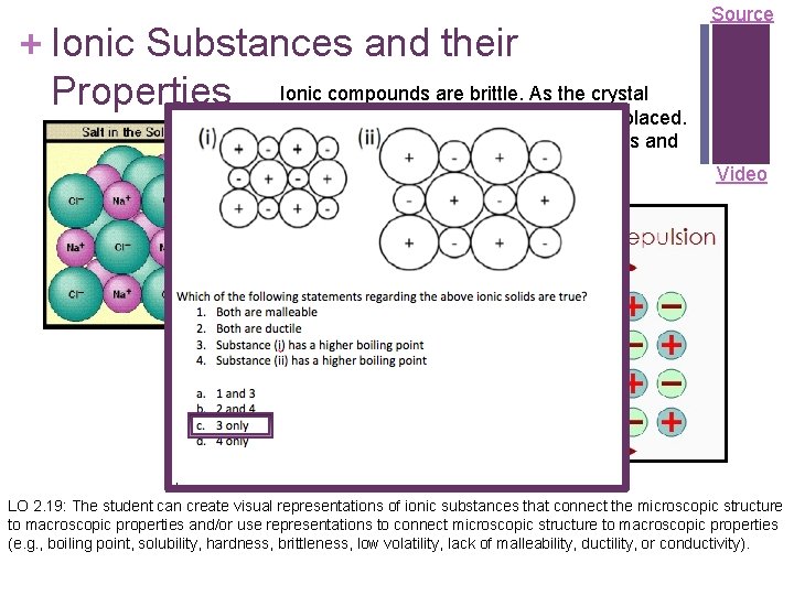 + Ionic Substances and their Properties Ionic compounds are brittle. As the crystal structure