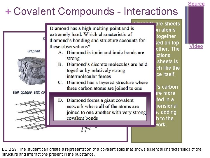 + Covalent Compounds - Interactions Graphite are sheets of carbon atoms bonded together and