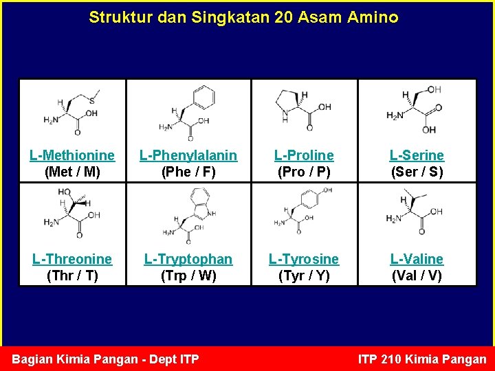 Struktur dan Singkatan 20 Asam Amino L-Methionine (Met / M) L-Phenylalanin (Phe / F)