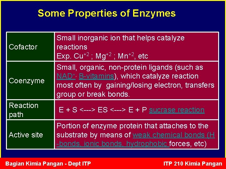 Some Properties of Enzymes Cofactor Coenzyme Small inorganic ion that helps catalyze reactions Exp.