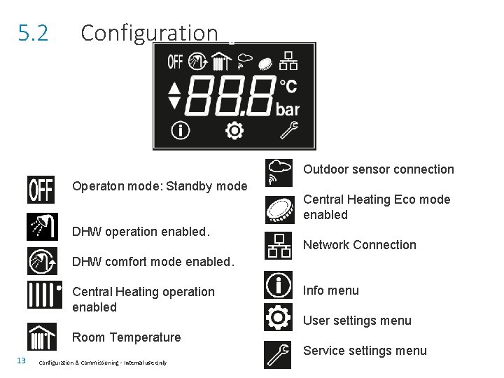 5. 2 Configuration Outdoor sensor connection Operaton mode: Standby mode DHW operation enabled. Central