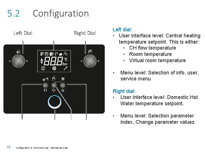 5. 2 Configuration Left Dial Right Dial Left dial: • User interface level: Central