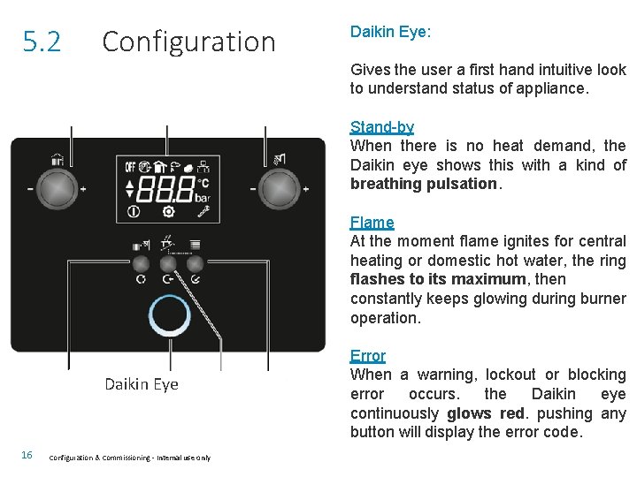 5. 2 Configuration Daikin Eye: Gives the user a first hand intuitive look to