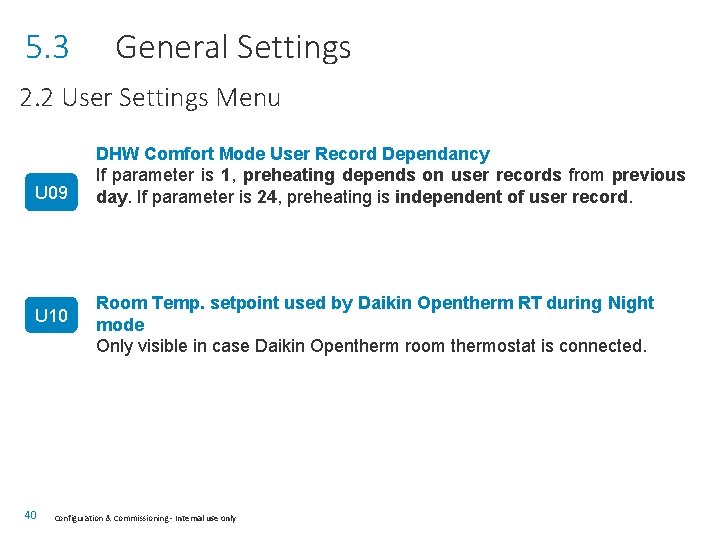 5. 3 General Settings 2. 2 User Settings Menu U 09 U 10 40