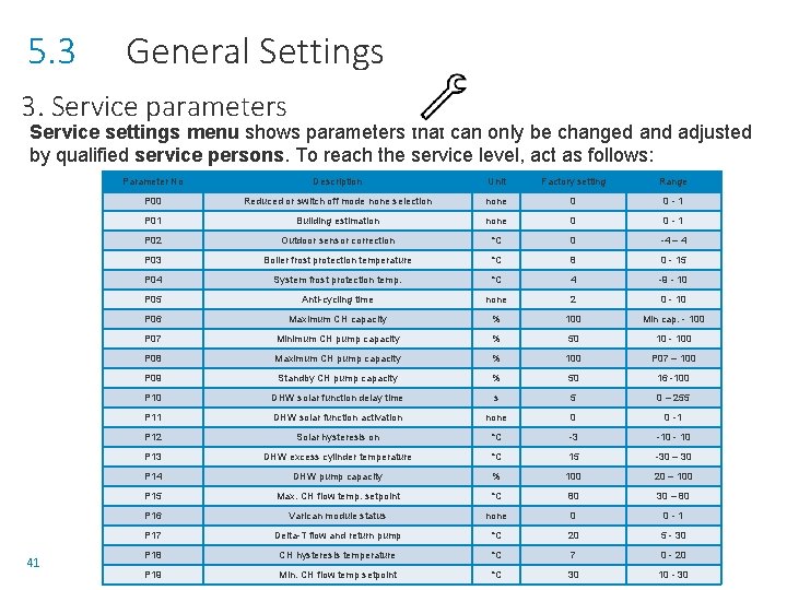 5. 3 General Settings 3. Service parameters Service settings menu shows parameters that can