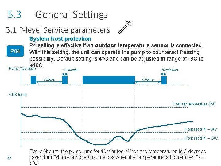 5. 3 General Settings 3. 1 P-level Service parameters System frost protection P 4