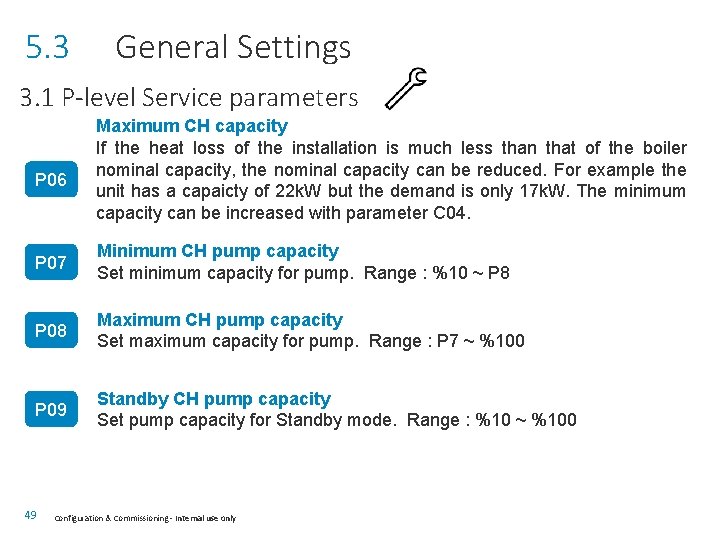 5. 3 General Settings 3. 1 P-level Service parameters P 06 Maximum CH capacity