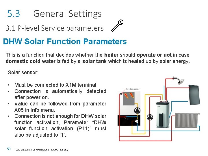 5. 3 General Settings 3. 1 P-level Service parameters DHW Solar Function Parameters This