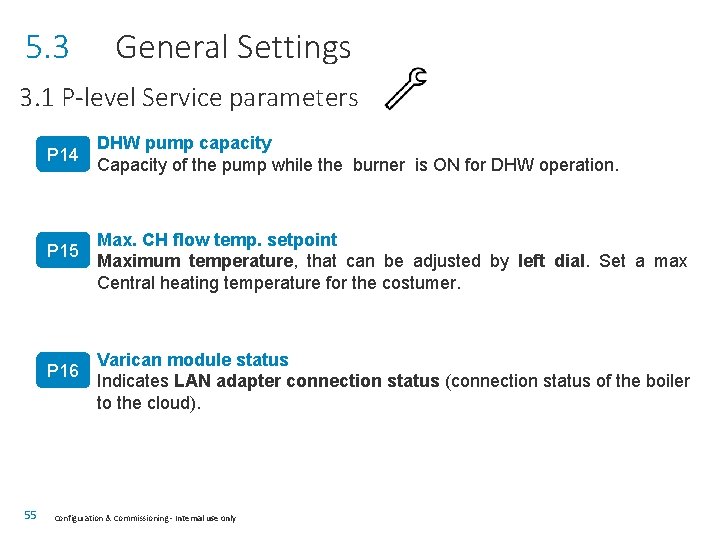 5. 3 General Settings 3. 1 P-level Service parameters P 14 P 15 P