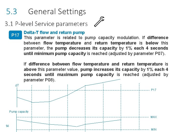 5. 3 General Settings 3. 1 P-level Service parameters P 17 Delta-T flow and