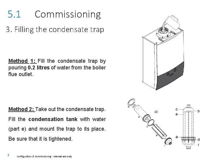 5. 1 Commissioning 3. Filling the condensate trap Method 1: Fill the condensate trap