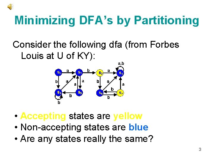 Minimizing DFA’s by Partitioning Consider the following dfa (from Forbes Louis at U of